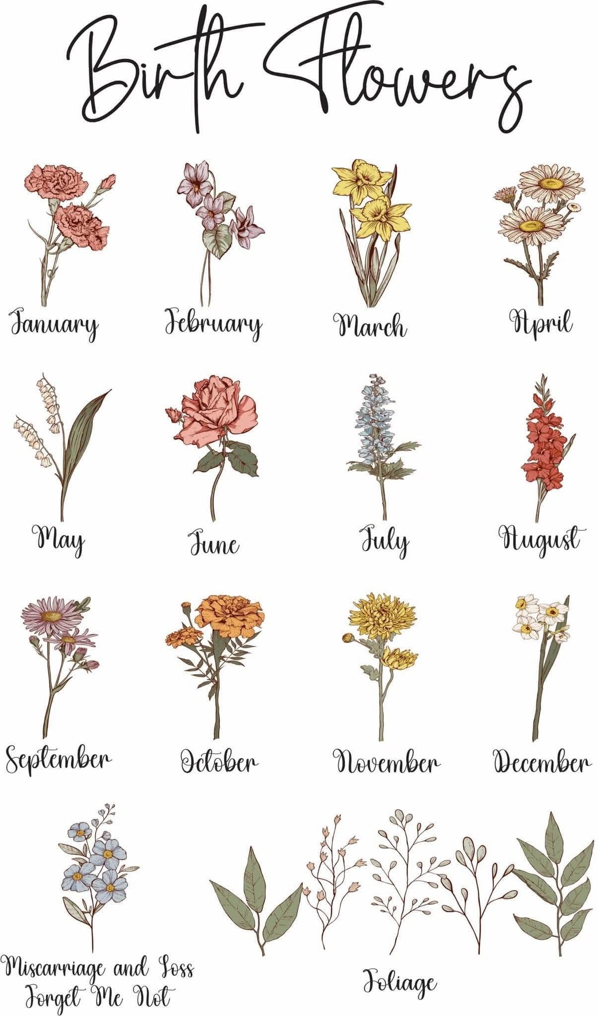 Custom Birth Flower Sweatshirt